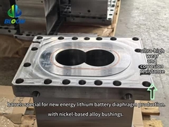 Fabbricazione a partire da prodotti della voce 8528