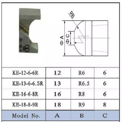 forma su misura apprettatrice manuale di punta delle lame del condimento di 8Rx16 6.5Rx13