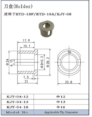 Portalame pneumatici KJY-04-12 KJY-04-13 KJY-04-16 o 13D e 16D dell'apprettatrice di punta