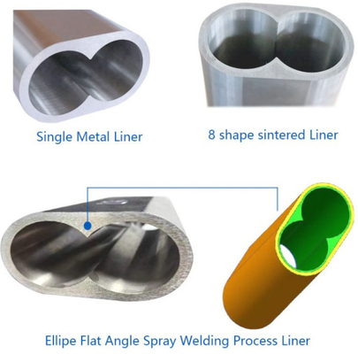 8477900000 Parti di estrusori a vite gemelle per prodotti in gomma o in plastica