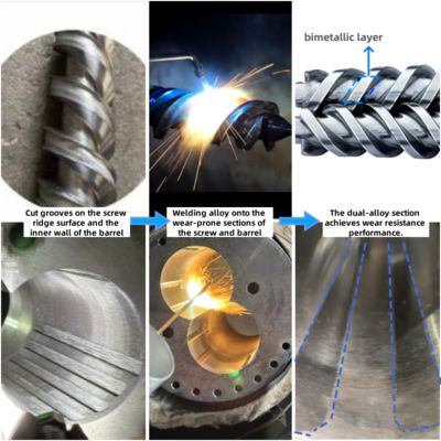 Barrillo a doppia vite conico 38CrMoAlA ad alta precisione per la compressione progressiva nell'estrusione di materie plastiche e gomma