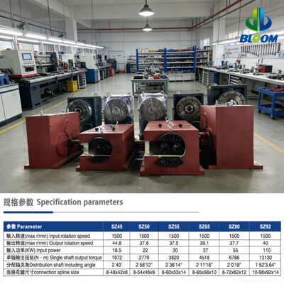 Riduttore per estrusore a funzionamento sincrono di precisione ad alta coppia serie SJ SZ65 per estrusore a vite per plastica
