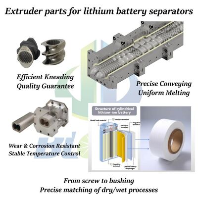 Barrica a doppia vite in linia composita con limite di temperatura di 600°C e eccellente resistenza alla corrosione per prestazioni di estrusione durevoli