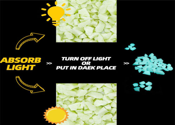 Pietra luminosa artificiale con le condizioni di stoccaggio basse della luce di eccitazione